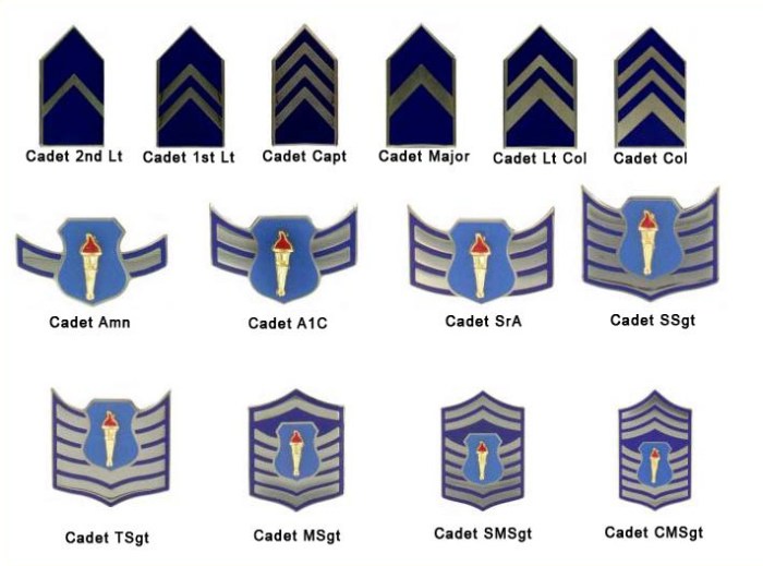 Uniform rotc blue jrotc air force afjrotc ranks shirt insignia male light civil shirts patrol cadet navy blues badge name