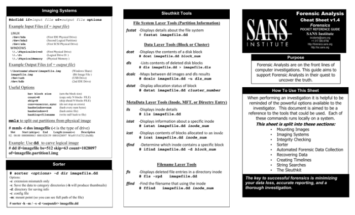 Forensics cheat sheet science olympiad