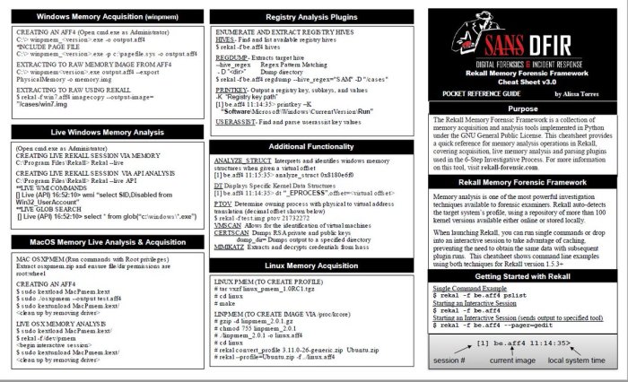 Forensics cheat sheet science olympiad