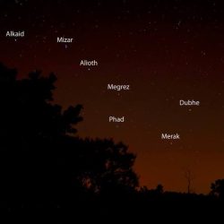 Stars in the big dipper crossword