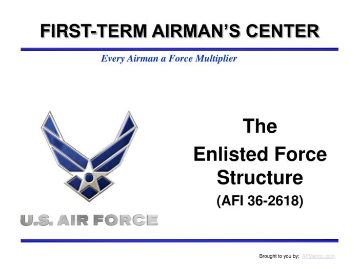 Enlisted force structure afi 36-2618