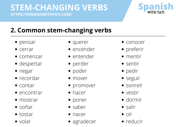 Present tense of stem changing verbs answer key