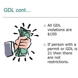 The fine for violating any gdl restriction is