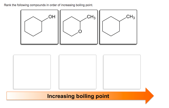 Rank the compounds in order of increasing boiling point