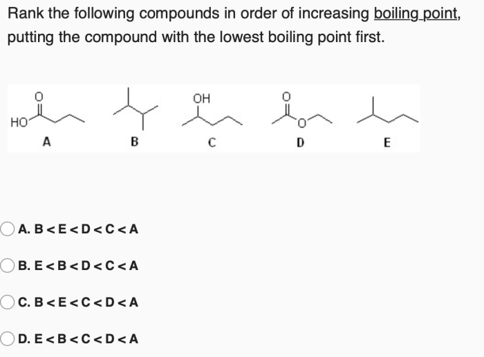 Rank the compounds in order of increasing boiling point